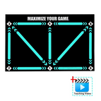 Mat + Video Training Program