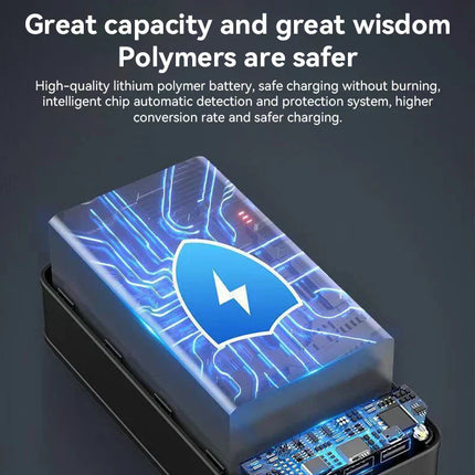 100,000mAh High Capacity Portable Charger | Fast Charging for Smartphones, Tablets & Laptops | Universal Compatibility | Ideal for Travel & Outdoor Adventures