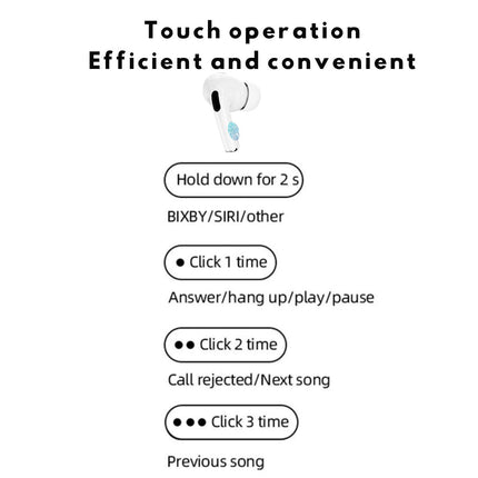 Wings Noise Cancelling Touch Screen Earbuds | Bluetooth 5.4 Wireless | Built-in Speaker | IPX4 Waterproof | Spatial Audio | Lanyard Holes | Dual Ear Call Reduction | Ergonomic Design | Up to 15m Range