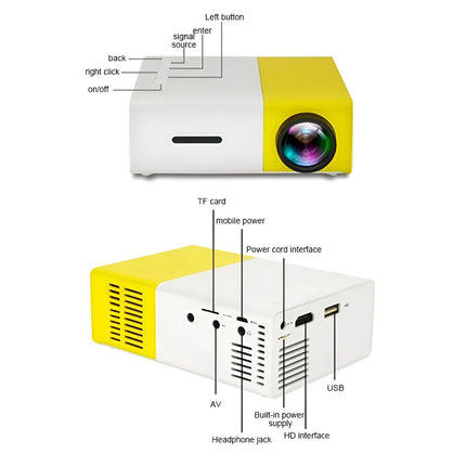Ultra HD Mini Projector | Portable & Compact Design | 1080P Full HD Support | Projects Up to 170 Inches | Multiple Interfaces: HDMI, USB, Audio | Easy Setup | Ideal for Movies, Video Games, Outdoor Use