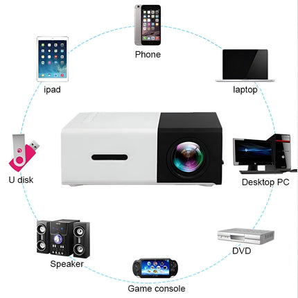 Ultra HD Mini Projector | Portable & Compact Design | 1080P Full HD Support | Projects Up to 170 Inches | Multiple Interfaces: HDMI, USB, Audio | Easy Setup | Ideal for Movies, Video Games, Outdoor Use