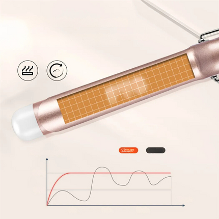 TwistPro Dual Barrel Electric Hair Curler | Ceramic Tourmaline Coated | 32mm & 38mm for Salon-Quality Curls | Adjustable Temperature 80-230°C | Anti-Burn Safety | Dual Voltage for Travel | 360° Swivel Cord