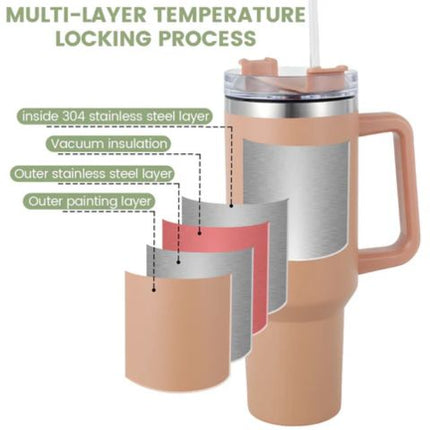 Taylor Swift Inspired Stainless Steel Tumbler | Insulated Leak-Resistant Design | Custom Lyrics & Sketches | Double-Wall Vacuum Sealed | Durable & Rust-Resistant | Ergonomic Handle | Dishwasher Safe | Travel Friendly