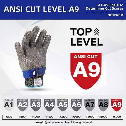 Food Grade Stainless Steel Mesh Glove | ANSI A9 Cut Resistance | For Kitchen & Meat Processing | Adjustable Wrist Strap | Eco-Friendly | Right or Left Hand Use | Easy Clean & Dishwasher Safe