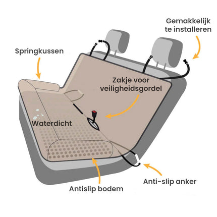 Dog Car Seat Cushion | Waterproof | Anti-Scratch | Foldable | Large Size for Medium & Big Dogs | Comfortable Edges | Seat Belt Attachments | 92x127.6cm | Suitable for Travel