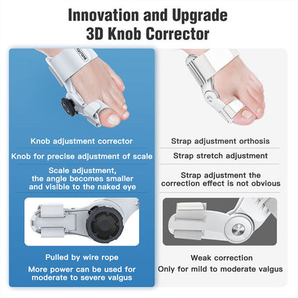 Upgraded 3D Knob Toe Alignment Device | Natural Position Correction | Adjustable Angle for Valgus Repair | High-Quality Material | Multi-Size Compatibility