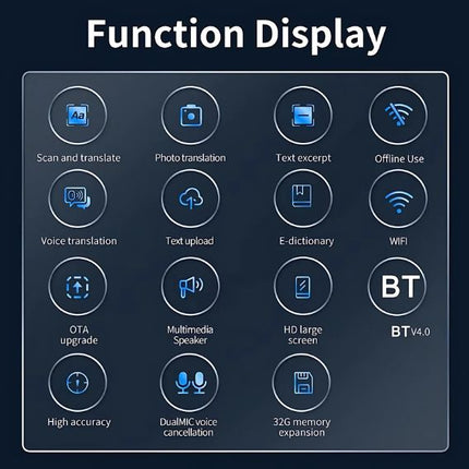 Instant Language Translator | 113 Language Support | Voice Recorder | Compact & Lightweight | Real-Time Text & Voice Translations | Interactive E-Dictionary | High-Precision OCR | Ideal for Travel & Study