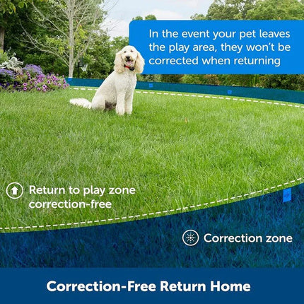 PawGuard | Wireless Pet Boundary System | Dog Training Support | Safe Outdoor Play | Easy Installation