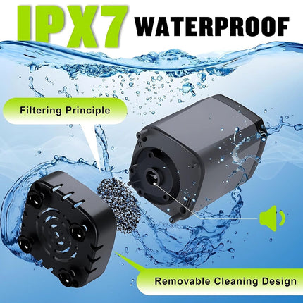 Portable Electric Shower | Outdoor Adventures | 6000mAh Battery | Type C Charging | LED Display | Low Noise | Adjustable Shower Modes | Water Purification | Lightweight & Compact | Includes Suction Cups & Storage Bag