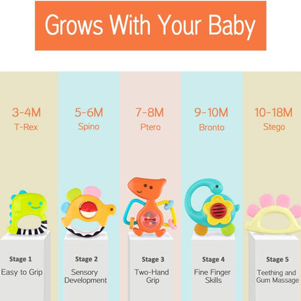 Dinosaur-Themed Infant Rattles | 5 Pc Set with Sensory Teethers | Baby Development Toy | Brightly Colored Shakers | Age-Specific Design | Silicone Teething Relief | Unisex Gift Option