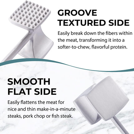 Kitexpert Ergonomic Meat Tenderizer Hammer | Dual-Sided Mallet | Comfortable Handle for Effortless Use | Textured & Smooth Sides | Versatile for Meat, Ice, Garlic | 9.4" Long, 3.4" Wide, 9.5 oz | Easy to Clean