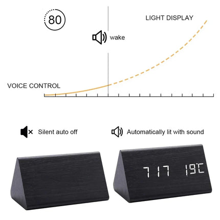Wood Look LED Alarm Clock | Voice Control | Customizable Alarms | Adjustable Brightness | Temperature Display | Bedroom Decor
