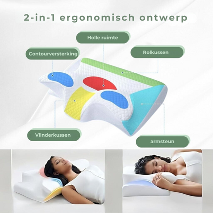 Memory Foam Sleep Pillow | Ergonomic Neck & Spine Support | Pain Relief | Hypoallergenic Cover | Ideal for Back, Side & Stomach Sleepers | Promotes Deep, Restful Sleep