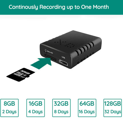 Micro HD Video Camera | Motion Detection | Night Vision | Audio | Sleek Design | Easy Operation | Loop Recording | Day & Night Capture | Portable Surveillance | Home & Office Security Monitoring