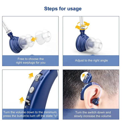 Portable Easy-Use Amplifying Hearing Device | Adjustable Volume | Comfortable Long-Term Wear