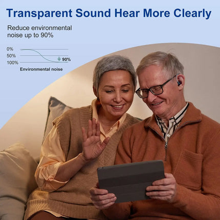 Portable Easy-Use Amplifying Hearing Device | Adjustable Volume | Comfortable Long-Term Wear