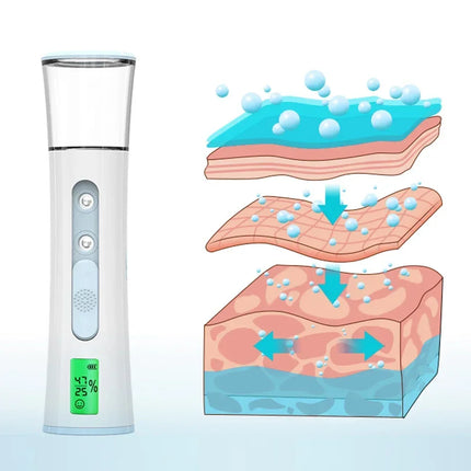 GlowMist | Compact Nano Hydrating Mist | Portable Skin Refresh | Travel-Friendly Moisture Tester | 30ml | One-Touch Operation | All Skin Types | Makeup Safe | Perfect for On-the-Go Hydration