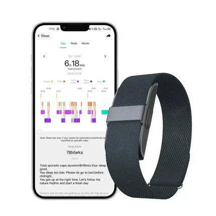 Smart Bracelet | Fitness & Activity Tracker | Waterproof IP68 | Pedometer & Calorie Counter | Bluetooth Sync | Stylish & Durable | Available in Black, Blue, Pink