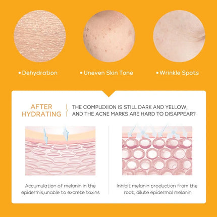 LAIKOU® | 5pc Vitamin C Skincare Set for Deep Cleanse & Hydration | Radiance Boost for All Skin Types