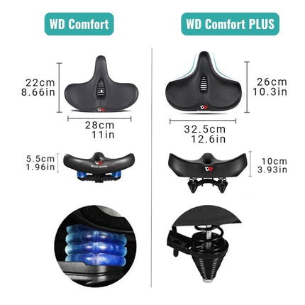 RideEase Extra Comfort | Ergonomic Bicycle Saddle | Extra Wide & Breathable Design | Shock-Absorbing Cushion | Fits All Bikes | Easy Installation
