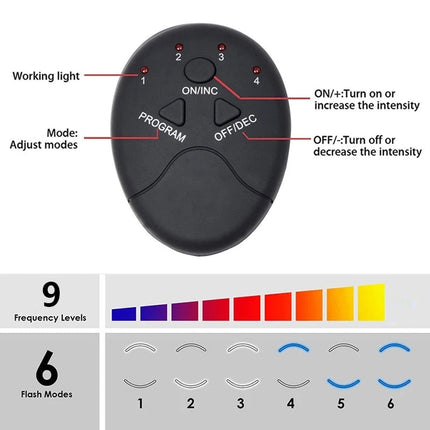 Ultimate Abs Stimulator Pro | EMS Technology | 15 Intensity Levels | Tone & Define Abs at Home | Suitable for All Fitness Levels | Easy-to-Use Abdominal Trainer | Fast Results | Battery Operated
