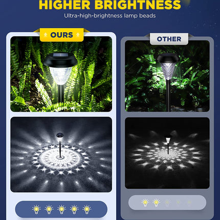 Solar Powered Landscape Lights | 10 Pack | High-Brightness with Mandala Pattern | Fast Charging & Long-Lasting | Weather Resistant | Easy Installation | Outdoor Decorative Lighting for Garden & Pathway