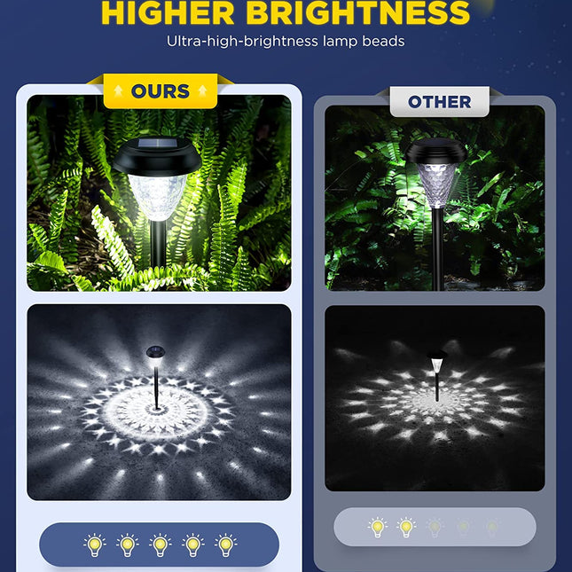 Solar Powered Landscape Lights | 10 Pack | High-Brightness with Mandala Pattern | Fast Charging & Long-Lasting | Weather Resistant | Easy Installation | Outdoor Decorative Lighting for Garden & Pathway