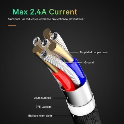 Indestructible Fast-Charging Cable | Withstands 65,000 lbs | USB, Type-C & iPhone Compatible | 90-Degree Rotation | Smart Clip for Safe Charging | Durable & Fray-Resistant | Universal Charging Solution