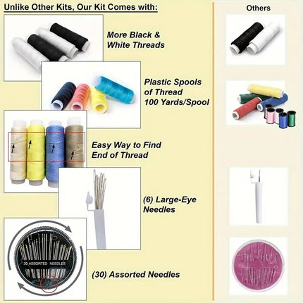 Sewing Kit | Mixed Colors | Comprehensive 98-Piece Set | Compact Case | Threads | Needles | Seam Ripper | Scissors | Travel-Friendly | Ideal for Home and Travel Repairs | Quality Tools for Quick Fixes