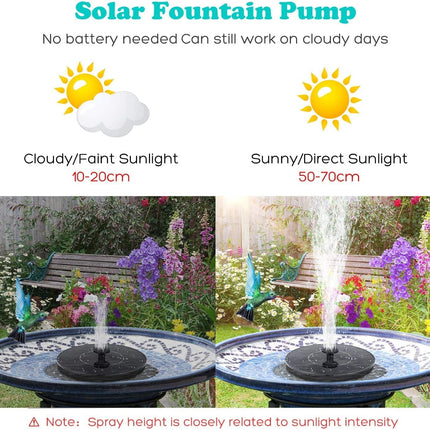 Solar Powered Fountain Pump | 1.4W | Automatic Water Feature | 6 Spray Nozzles | 3 Adjustable Water Heights | For Bird Bath, Fish Tank & Garden Decor | Eco-Friendly Floating Pump | No Electricity Needed | Water Circulation | Hummingbird Attractor