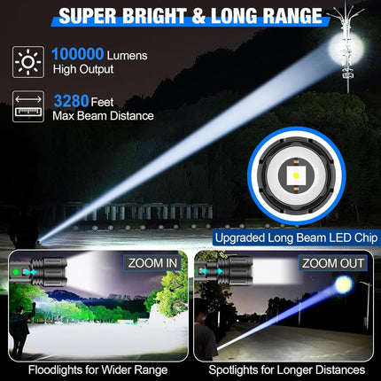 Noustia Tactical LED Flashlight | 100,000 Lumens | 5000mAh Battery | Type-C Charging | Waterproof IPX5 | Zoomable & Multiple Modes | Power Bank Function | LCD Power Display | Aviation Aluminum | Portable