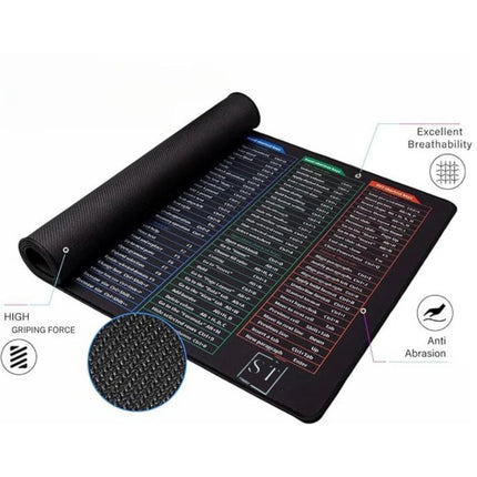 ExcelPad | Shortcut MousePad for Productivity | 200+ Shortcuts Access | Microsoft Word, PowerPoint, Adobe Photoshop Supports | Ergonomic Design | Non-Slip & Anti-Fray | Available in Medium (60x30cm) & Large (90x40cm) Sizes
