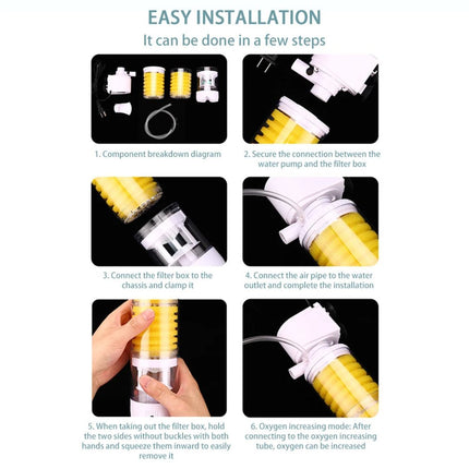 Aquarium Water Cleaning System | Fish Tank Debris Remover | Oxygen Booster | Versatile Siphon Function | 800L/H to 1800L/H Power Options | Enhance Aquatic Habitats | Easy Installation