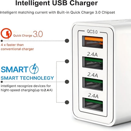 4-Port USB Fast Charger | QC3.0 Technology | UK Plug | Universal Compatibility | Fireproof Casing | Compact Design | Ideal for Travel | Overload & Short-Circuit Protection | 4X Faster Charging | 36W Power | 4 USB Ports