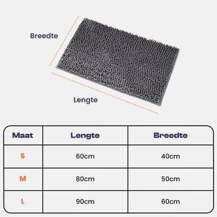 CleanPaw Mat | Absorbent Dog Paw Cleaner | Non-Slip Durable Floor Protection | Easy Machine Wash | Mud & Dirt Free Home